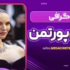 بیوگرافی ناتالی پورتمن
