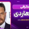 بیوگرافی تام هاردی
