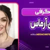 بیوگرافی آنا دی آرماس